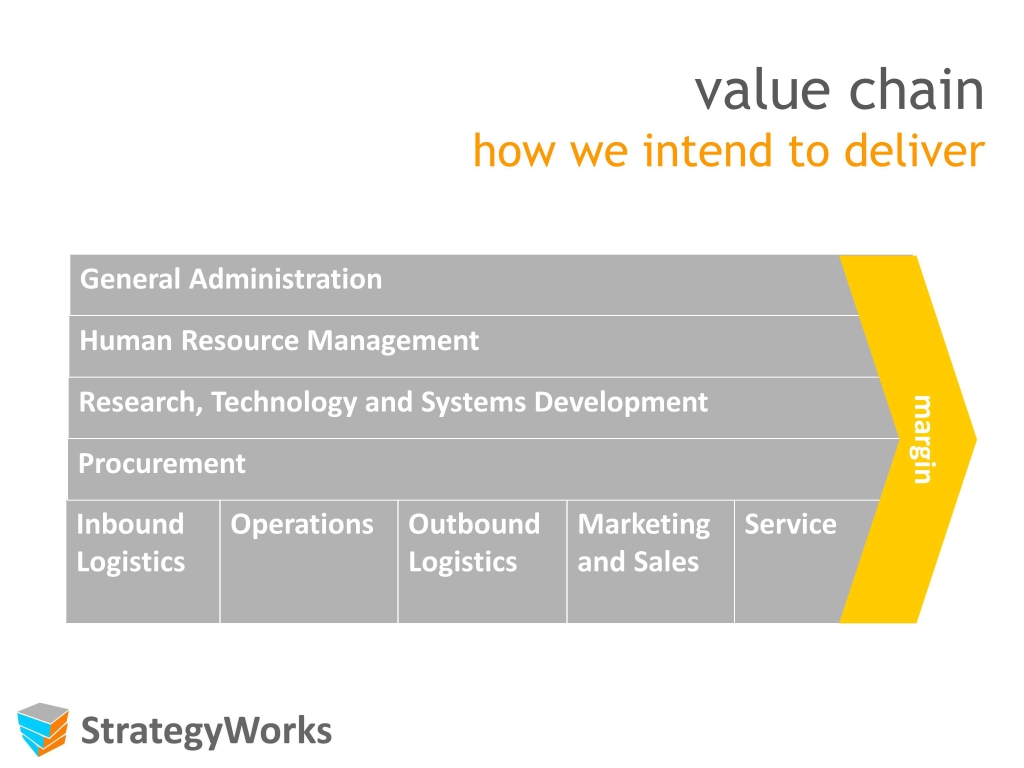 ValueChain-HighRes